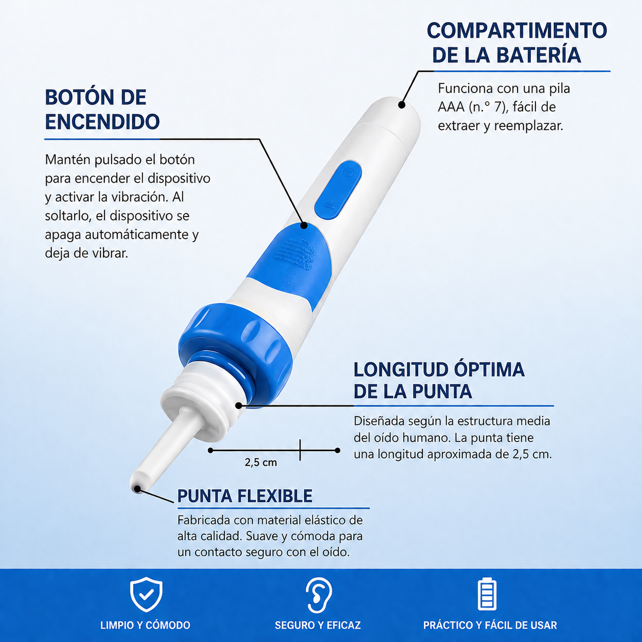 El Limpiador De Oidos Electrico -  Vanify